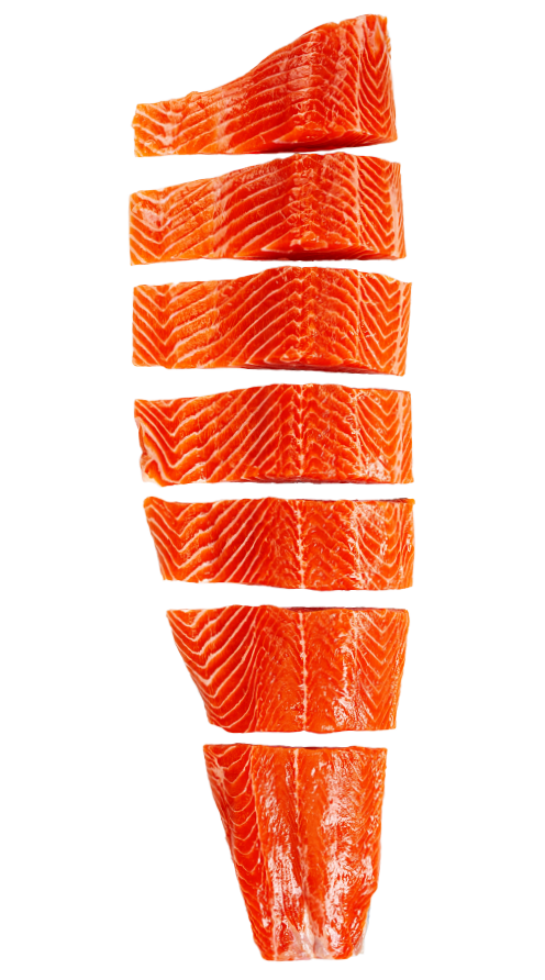 Loin